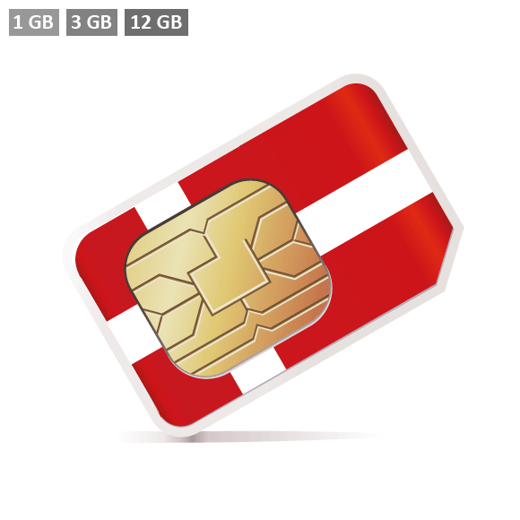 Dänemark Prepaid SIM-Karte