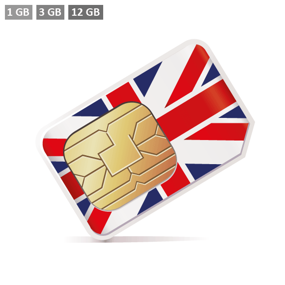 Großbritannien Prepaid SIM-Karte