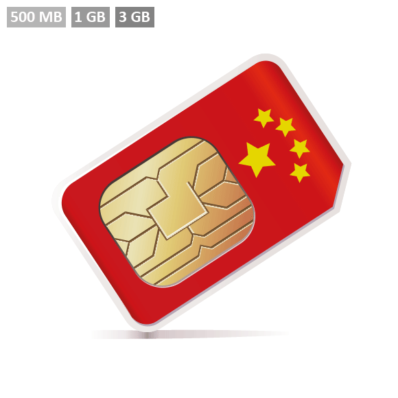 China Prepaid SIM-Karte