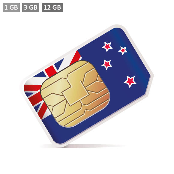Neuseeland Prepaid SIM-Karte